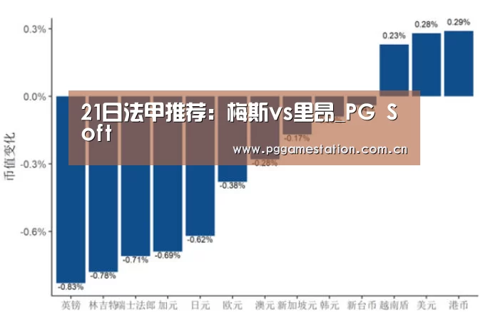 21日法甲推荐:梅斯vs里昂_PG Soft(图2) pg电子